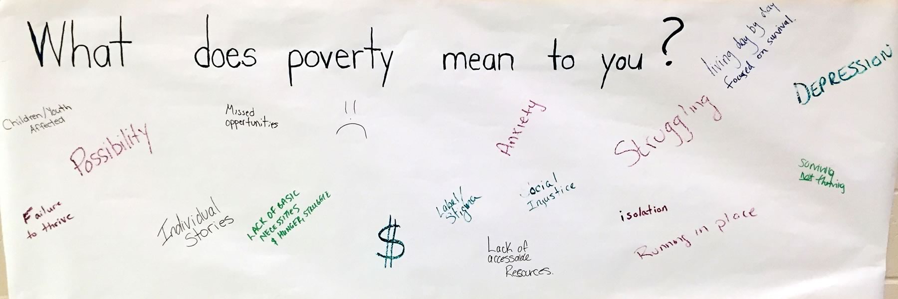 What Does Poverty Mean to You
